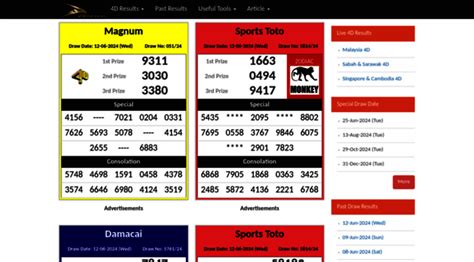 4dkiss|Latest 4D Results (LIVE) .